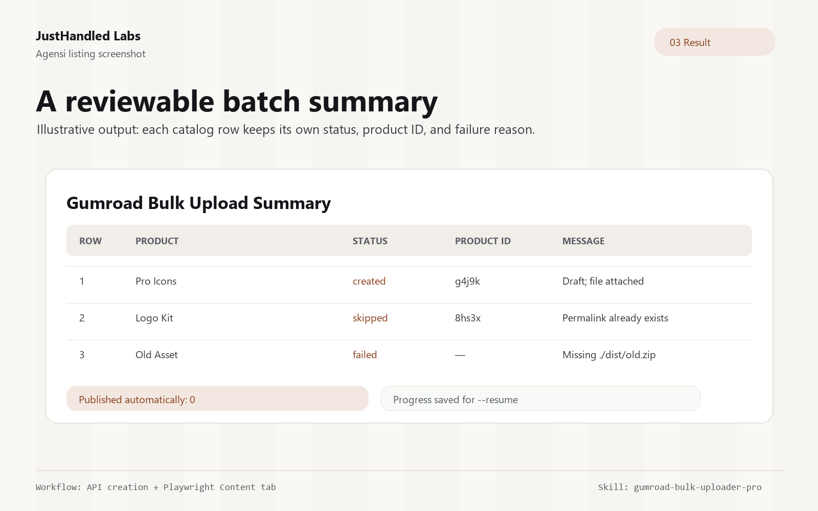 🛒 Gumroad Bulk Uploader Pro screenshot 3