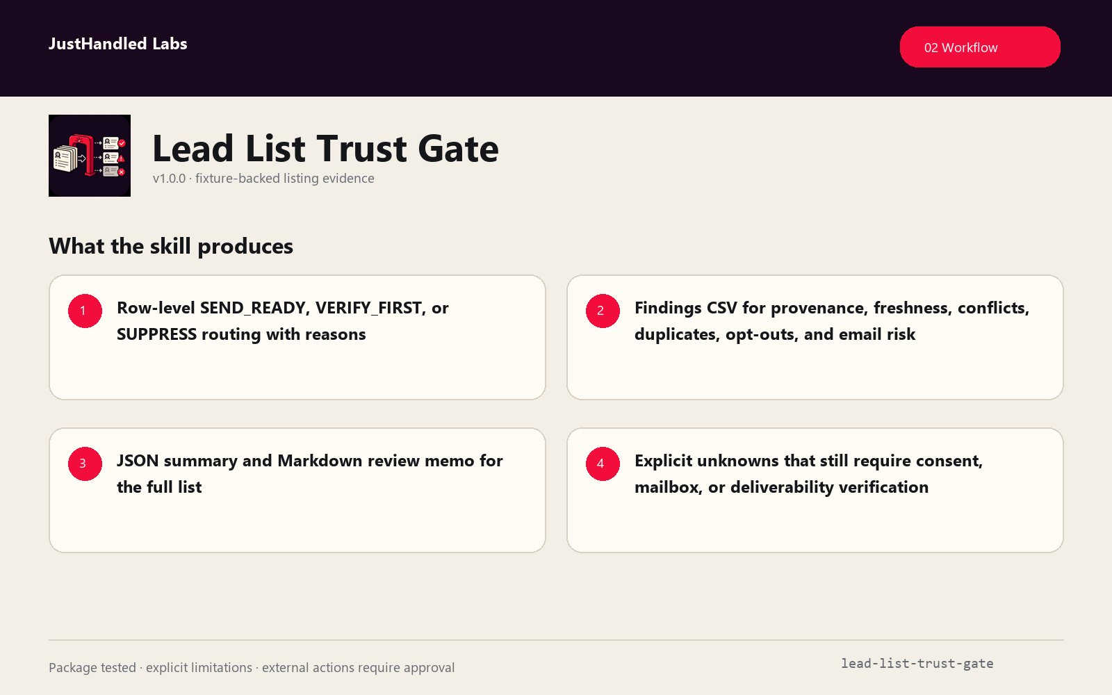 🚦 Lead List Trust Gate screenshot 2