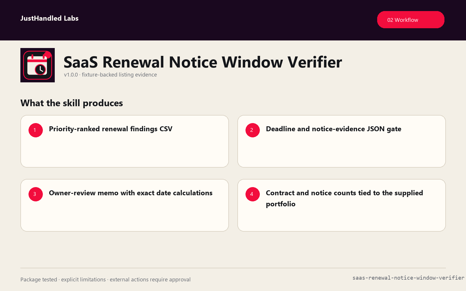 📅 SaaS Renewal Notice Window Verifier screenshot 2