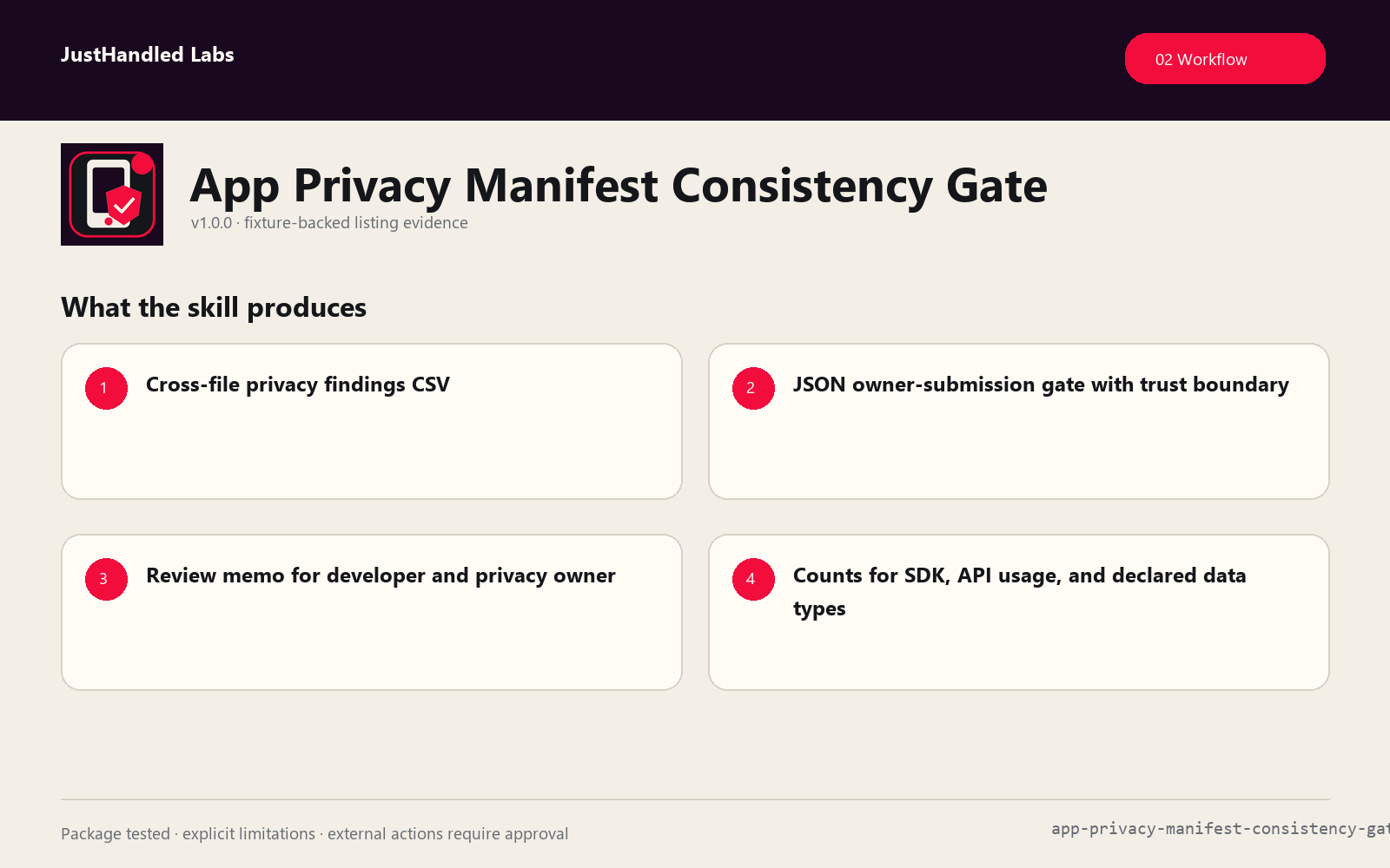 📱 App Privacy Manifest Consistency Gate screenshot 2