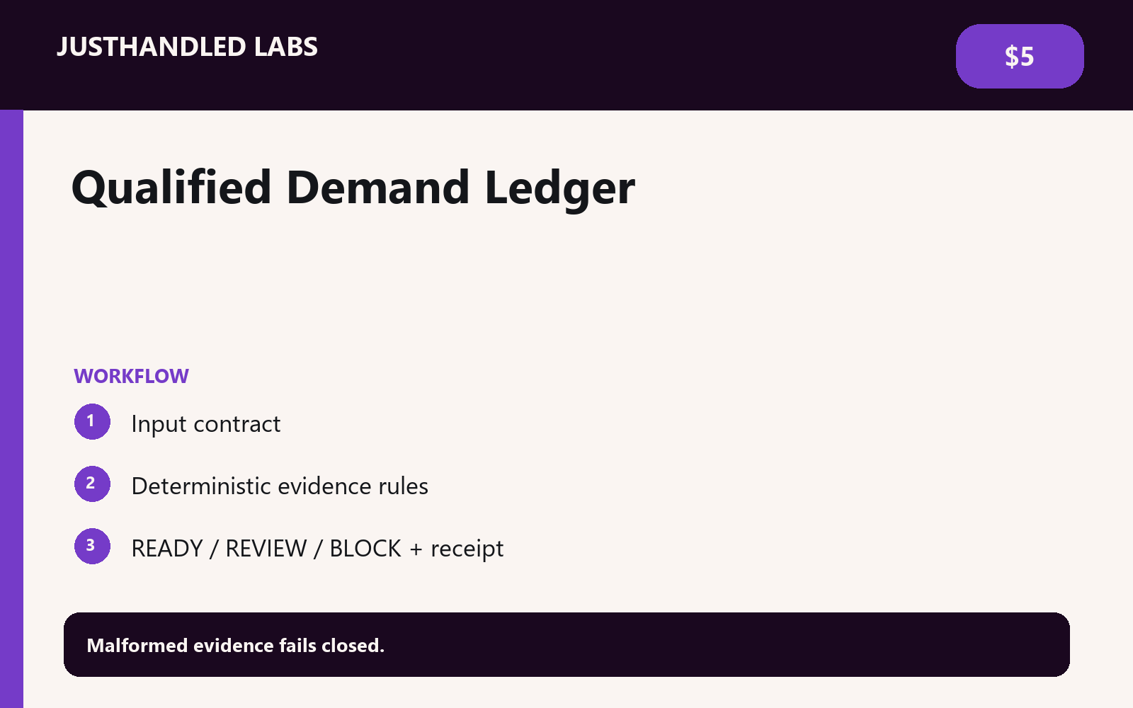 📒 Qualified Demand Ledger screenshot 2