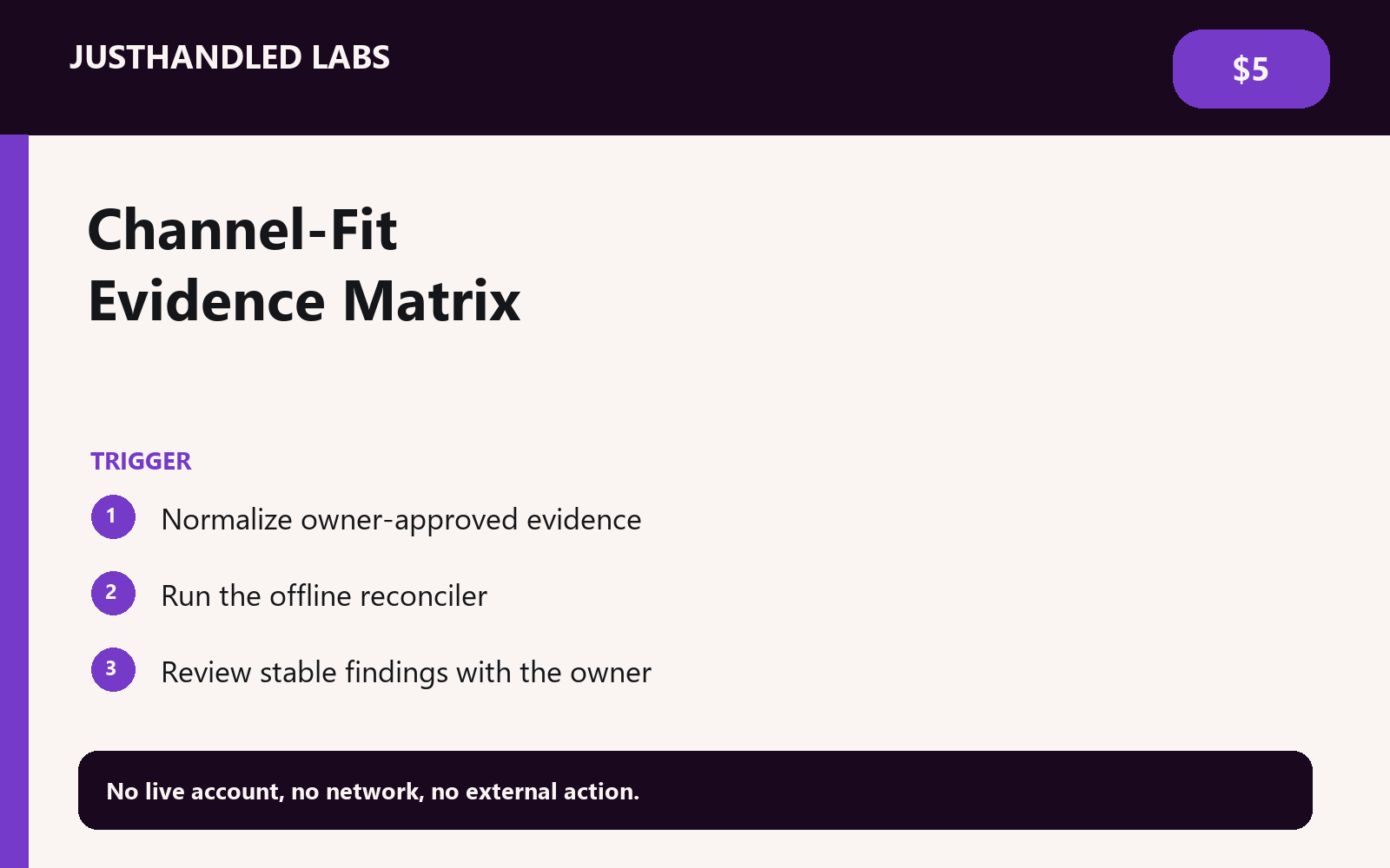 📡 Channel-Fit Evidence Matrix preview