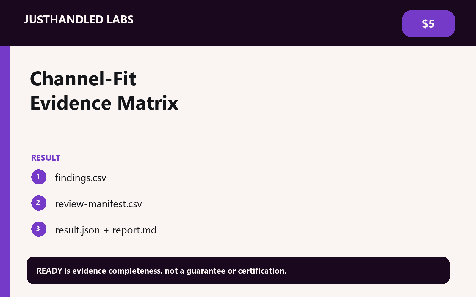 📡 Channel-Fit Evidence Matrix screenshot 3