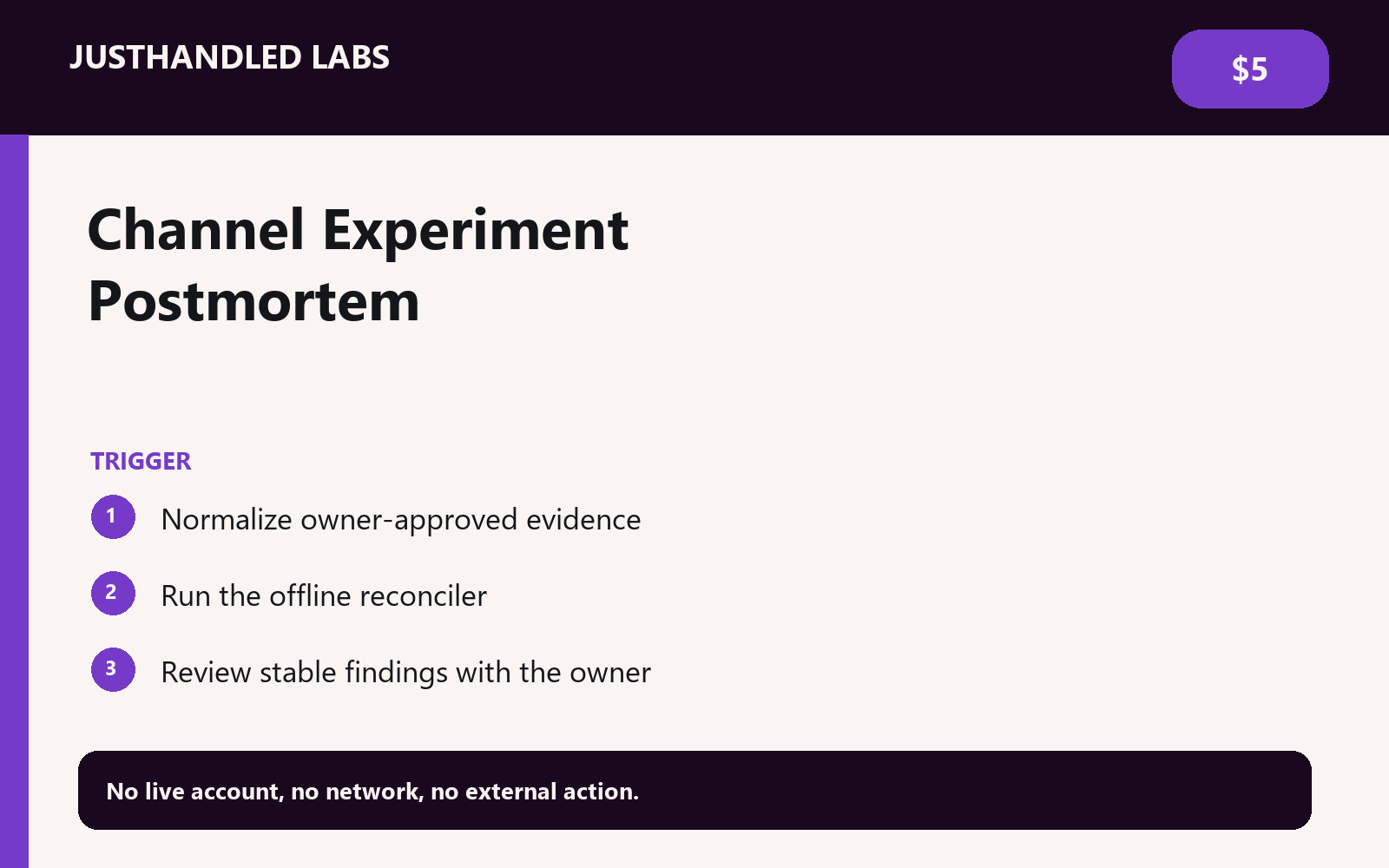 🧪 Channel Experiment Postmortem preview