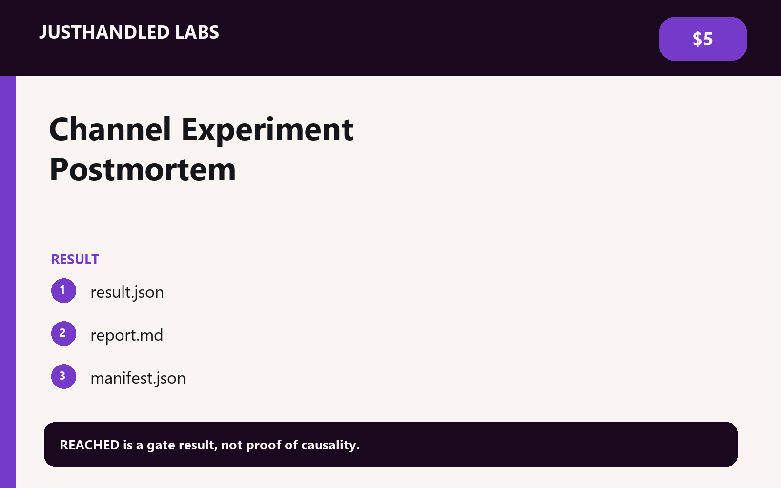 🧪 Channel Experiment Postmortem screenshot 3