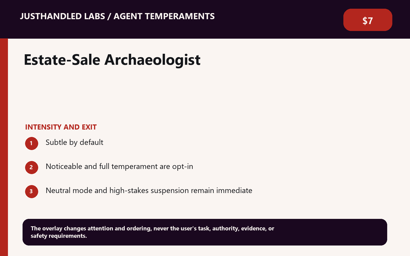 🏺 Estate-Sale Archaeologist screenshot 2