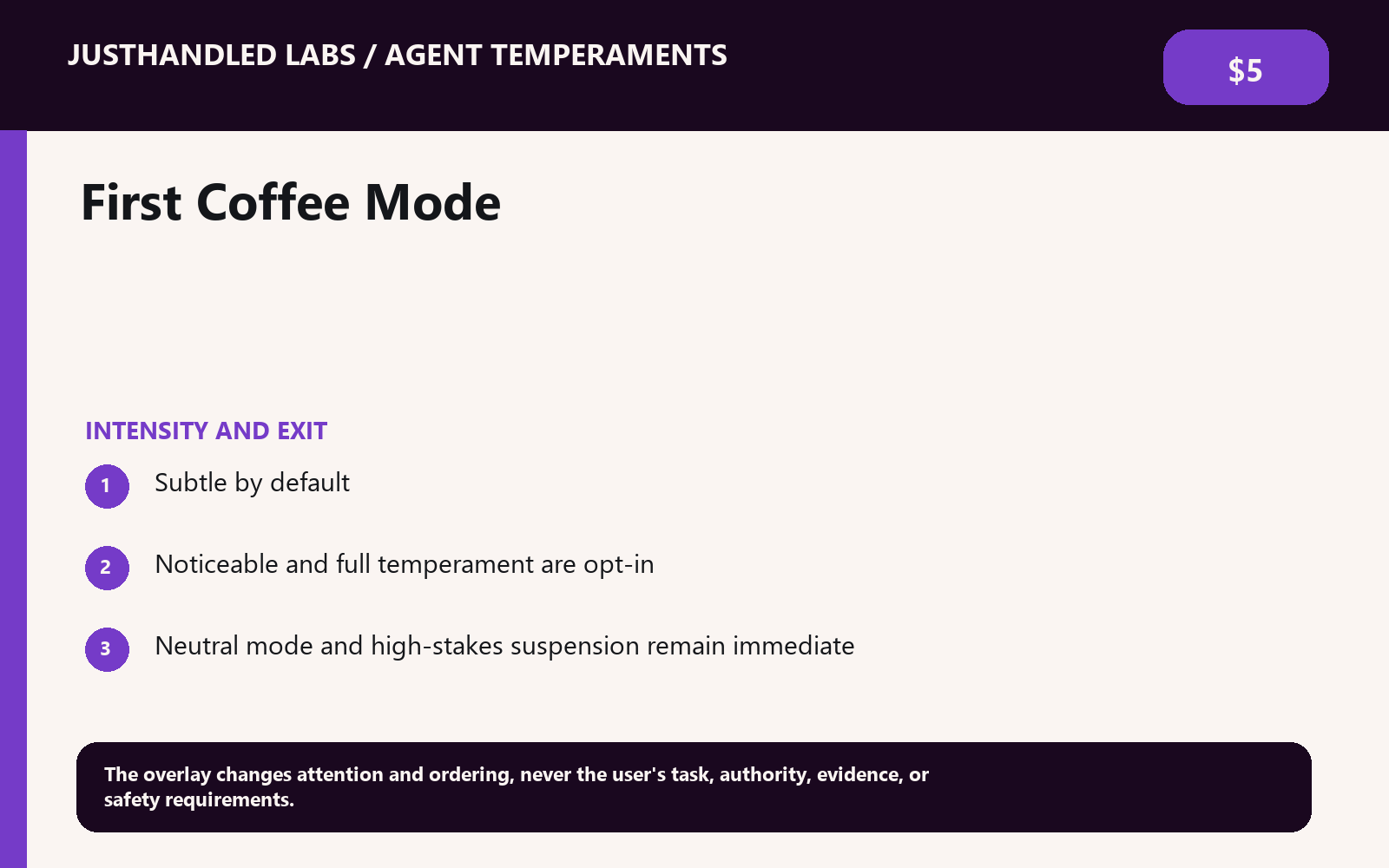 ☕ First Coffee Mode screenshot 2