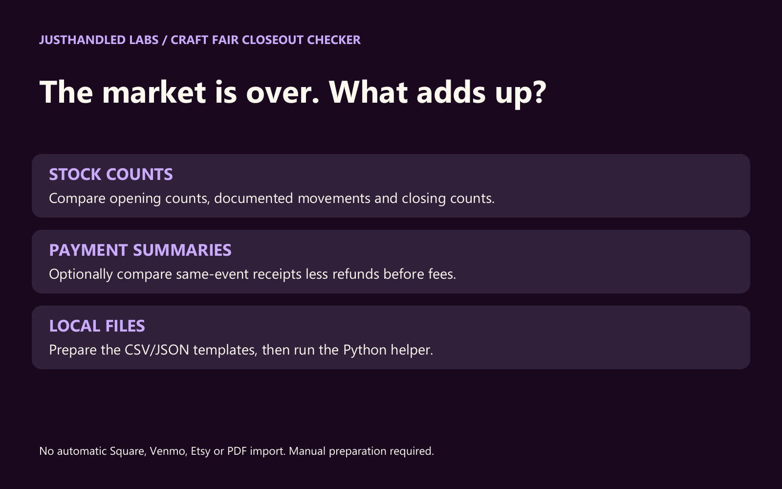 📋 Craft Fair Closeout Checker preview
