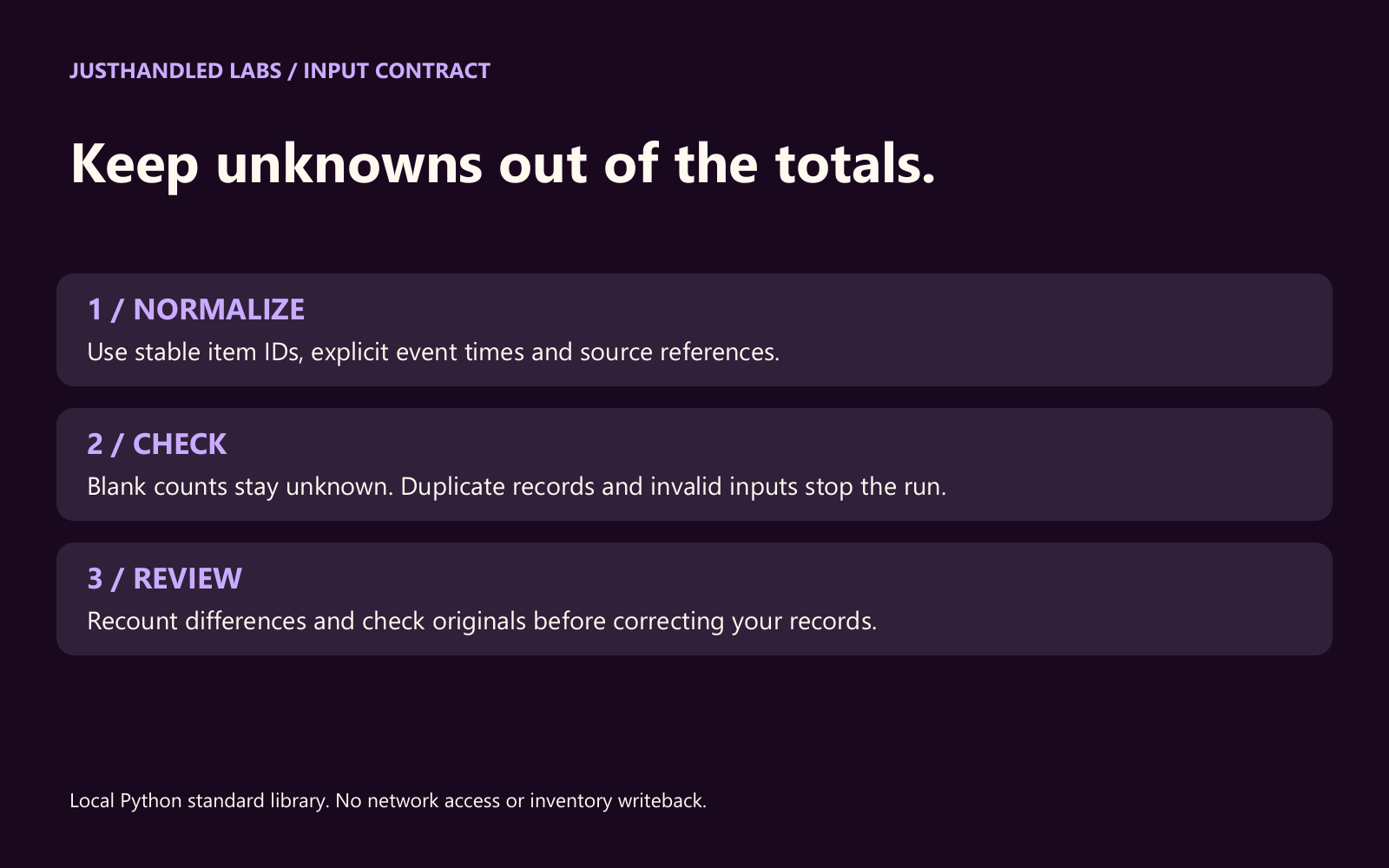 📋 Craft Fair Closeout Checker screenshot 2