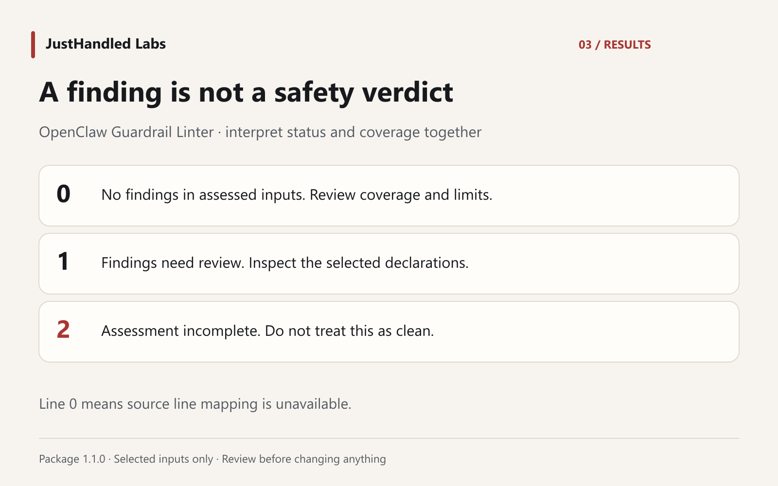 🛡️ OpenClaw Guardrail Linter screenshot 3