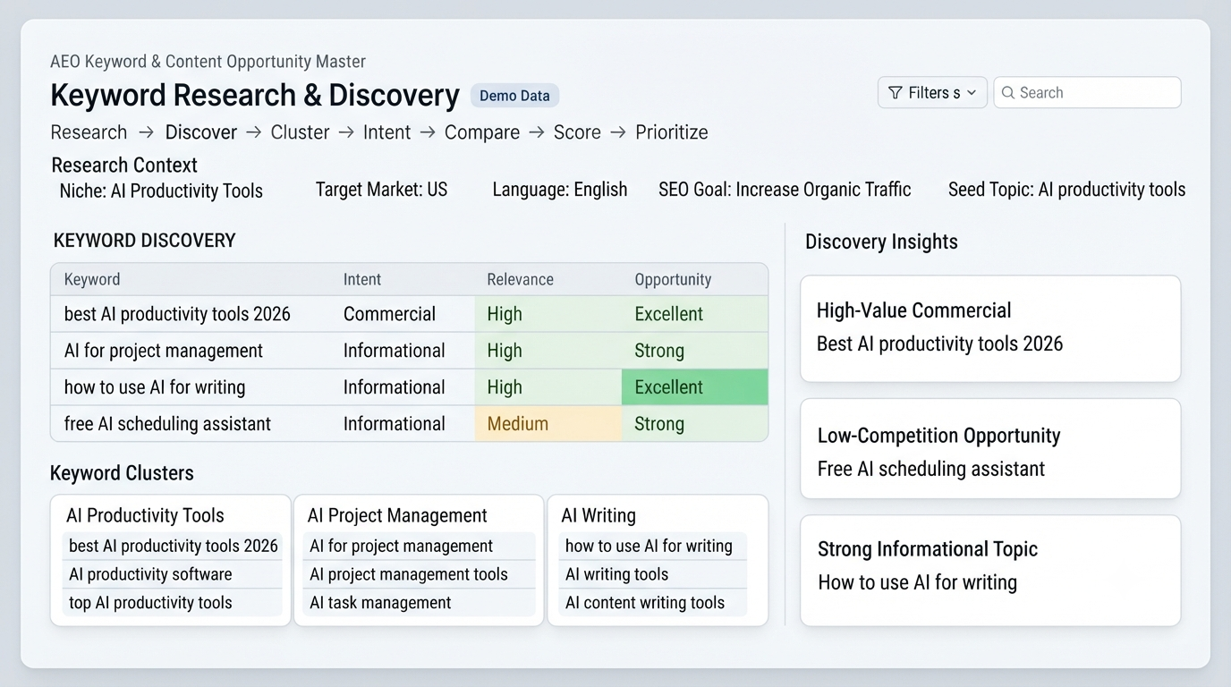 SEO Keyword & Content Opportunity Master screenshot 5