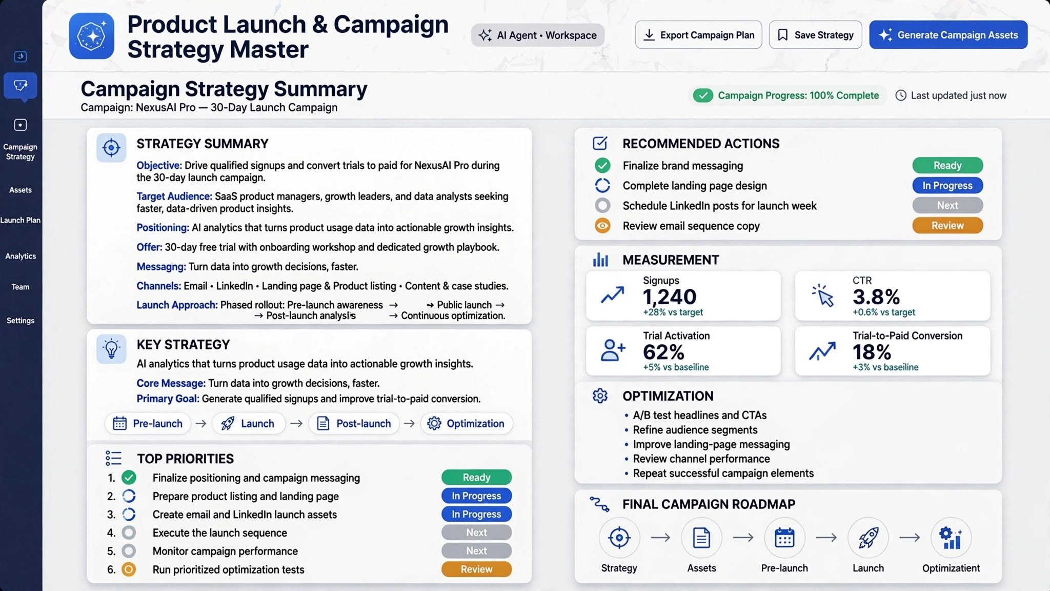 Product Launch & Campaign Strategy Master preview