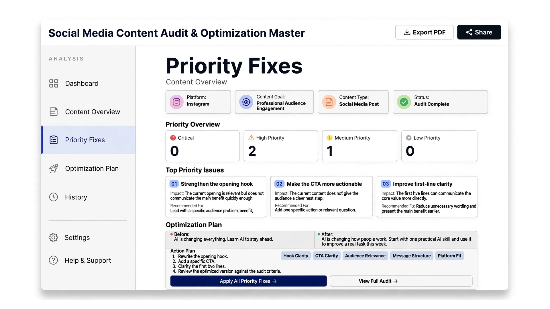 Social Media Content Audit & Optimization Master screenshot 4