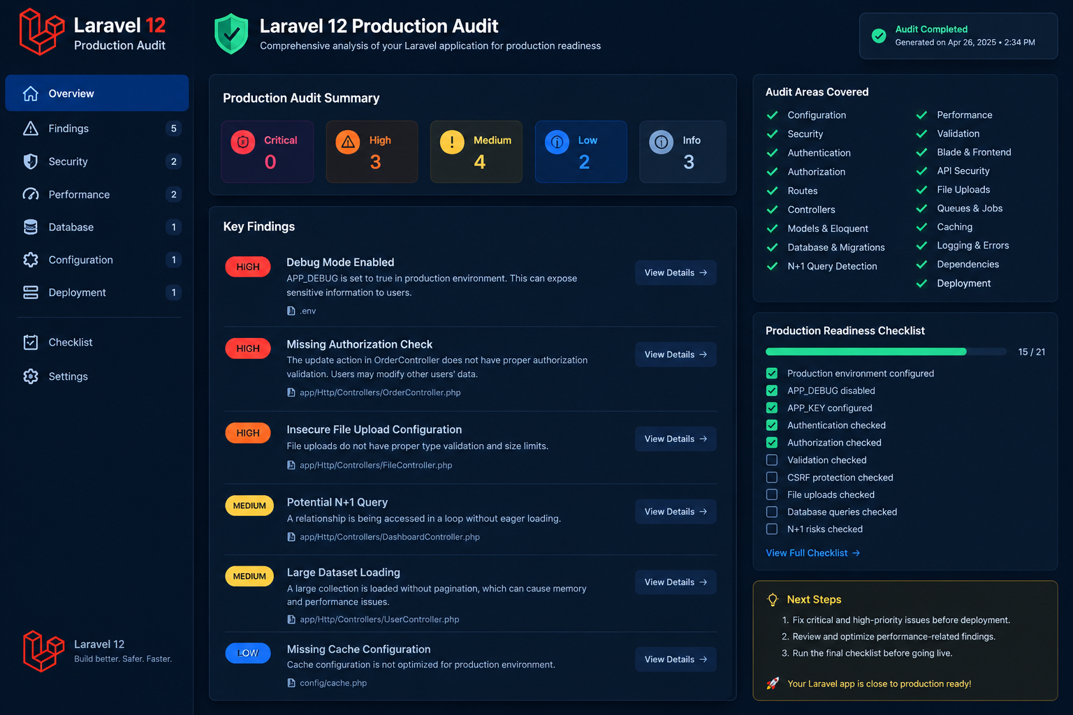 Laravel 12 Production Audit preview
