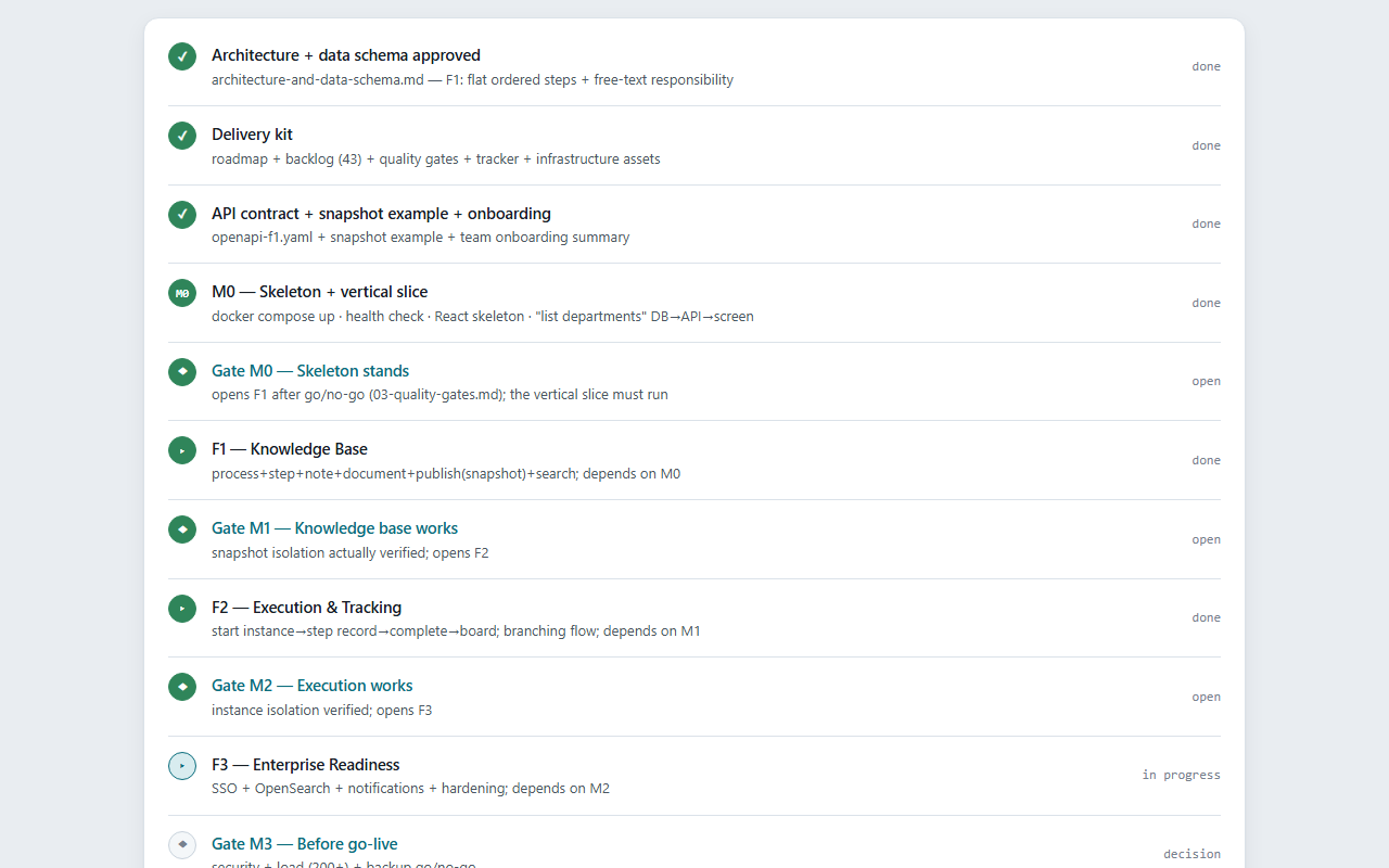 İskele — Project Planning Kit: Roadmap, Backlog, Tracker screenshot 3