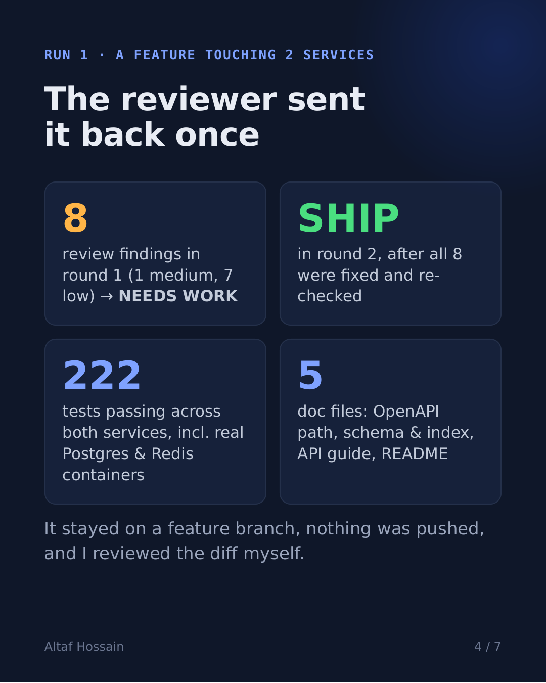 /ship: 5-Agent Feature Pipeline for Claude Code screenshot 2