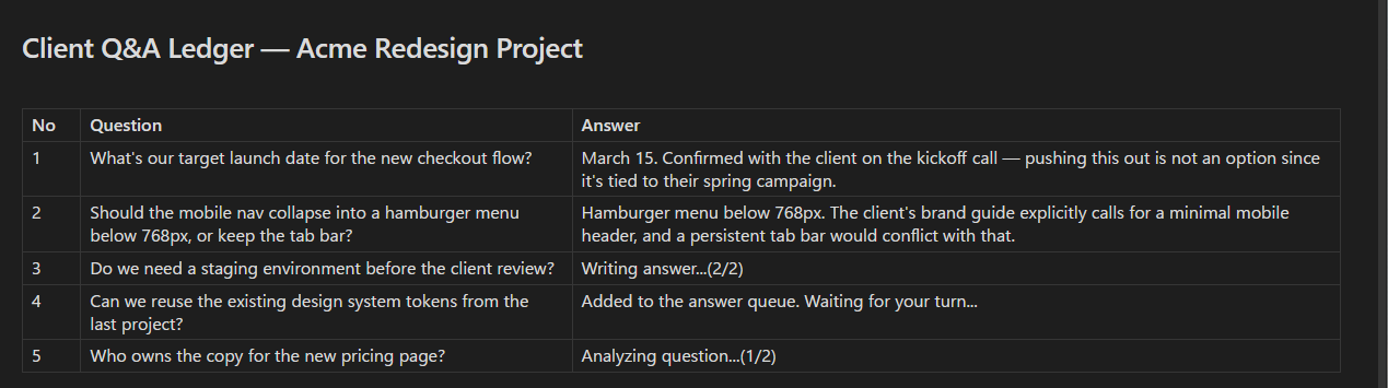 qa ledger tracker preview