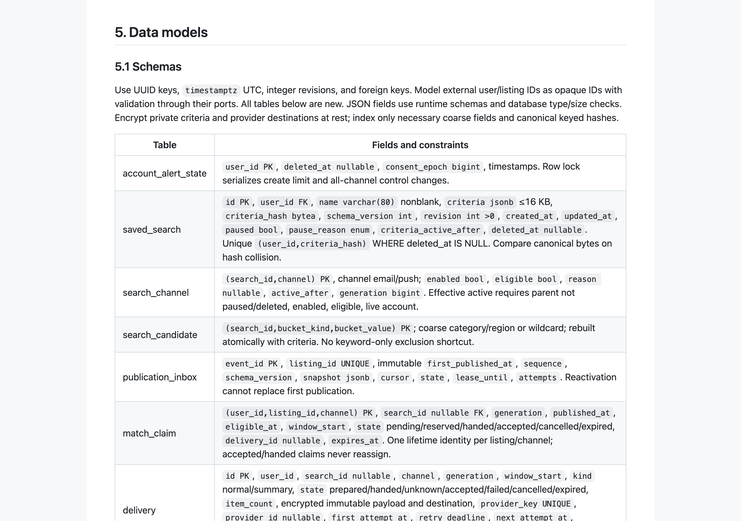 ERD: Engineering Requirements Document screenshot 2
