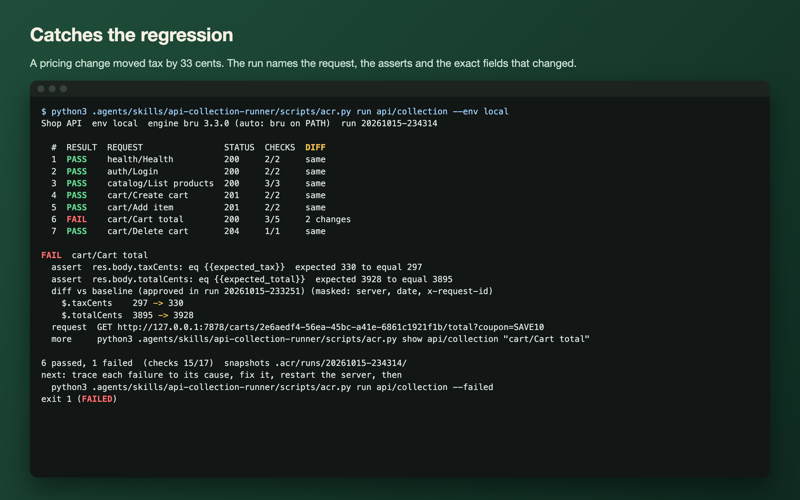 API Collection Runner: Bruno Run, Diff and Fix Loop preview