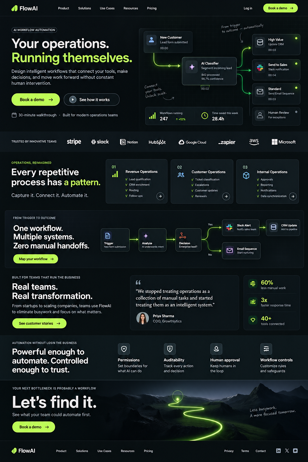 Award Winning Web Design Strategist preview
