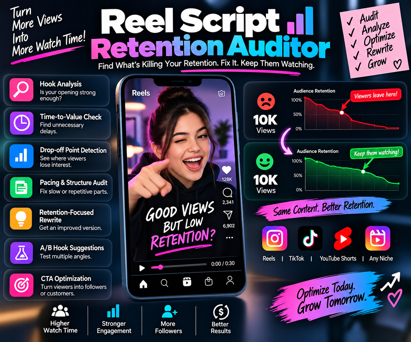 Reel Script Retention Auditor preview