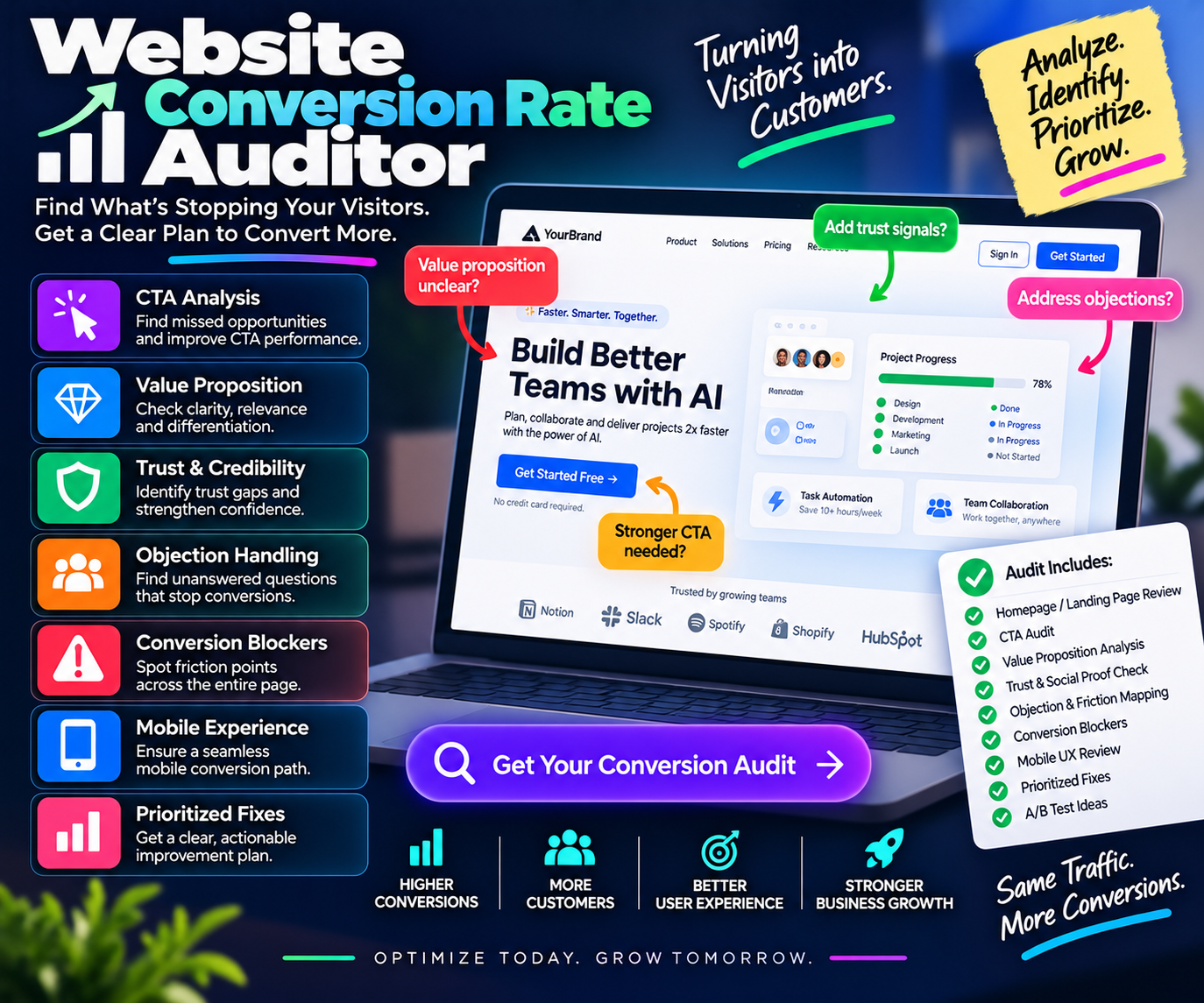 Website Conversion Rate Auditor preview