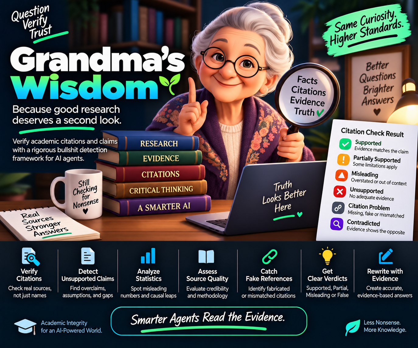 Grandma's Wisdom — Academic Claim & Citation Auditor ⭐ preview