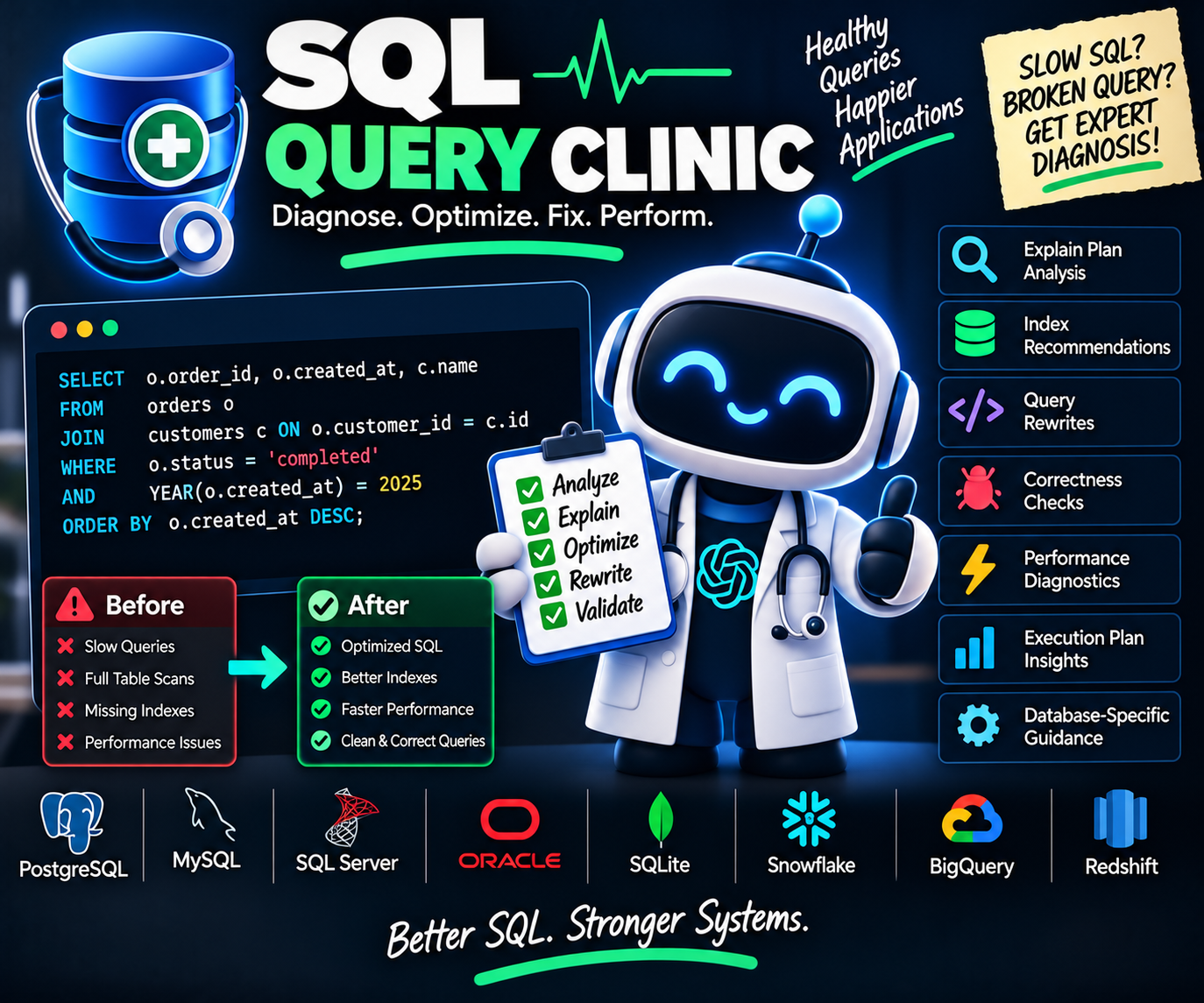SQL Query Clinic Planner preview
