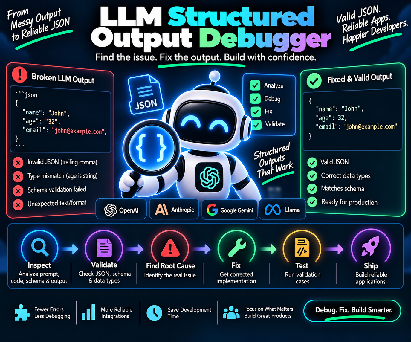 LLM Structure Output Debugger preview