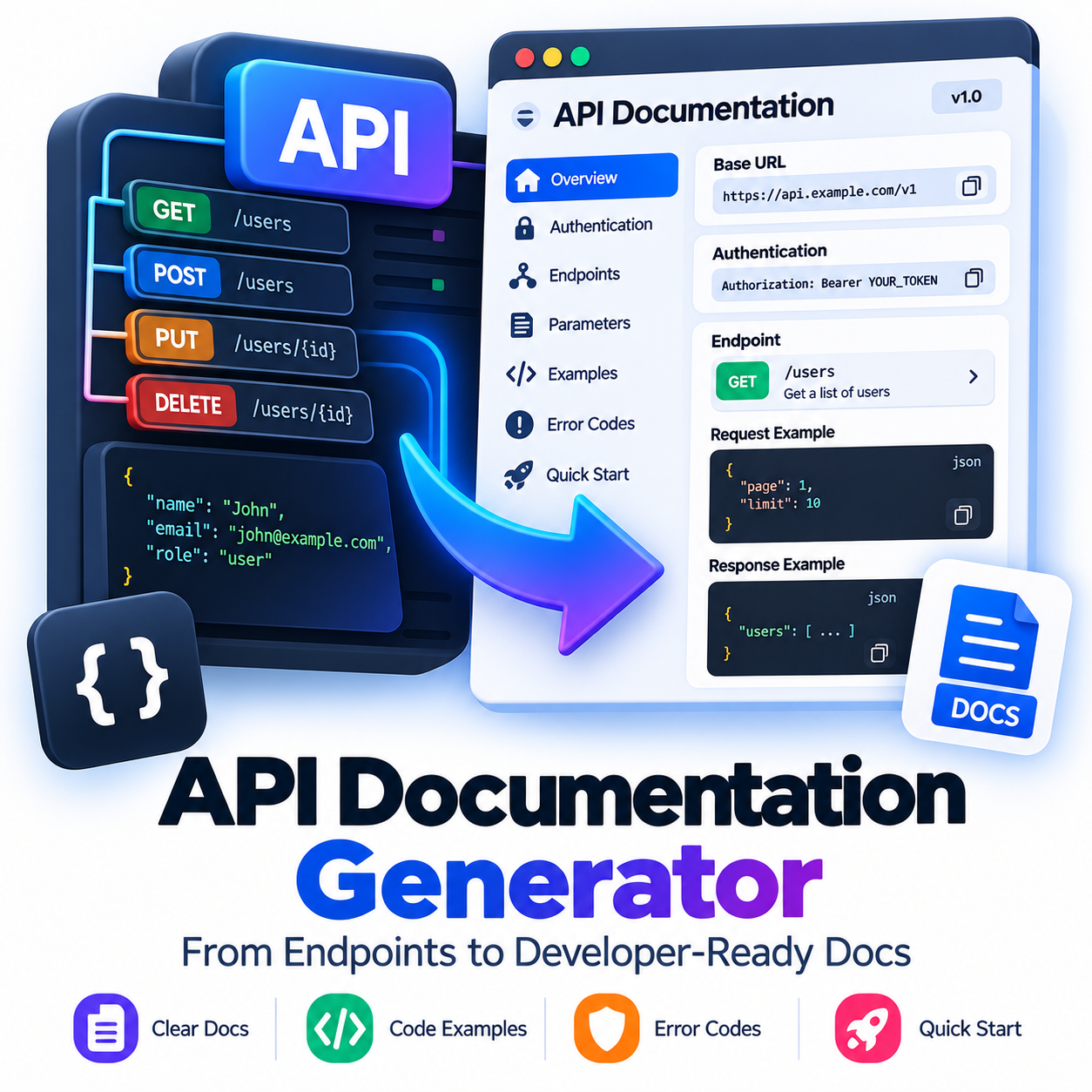API Documentation Generator preview