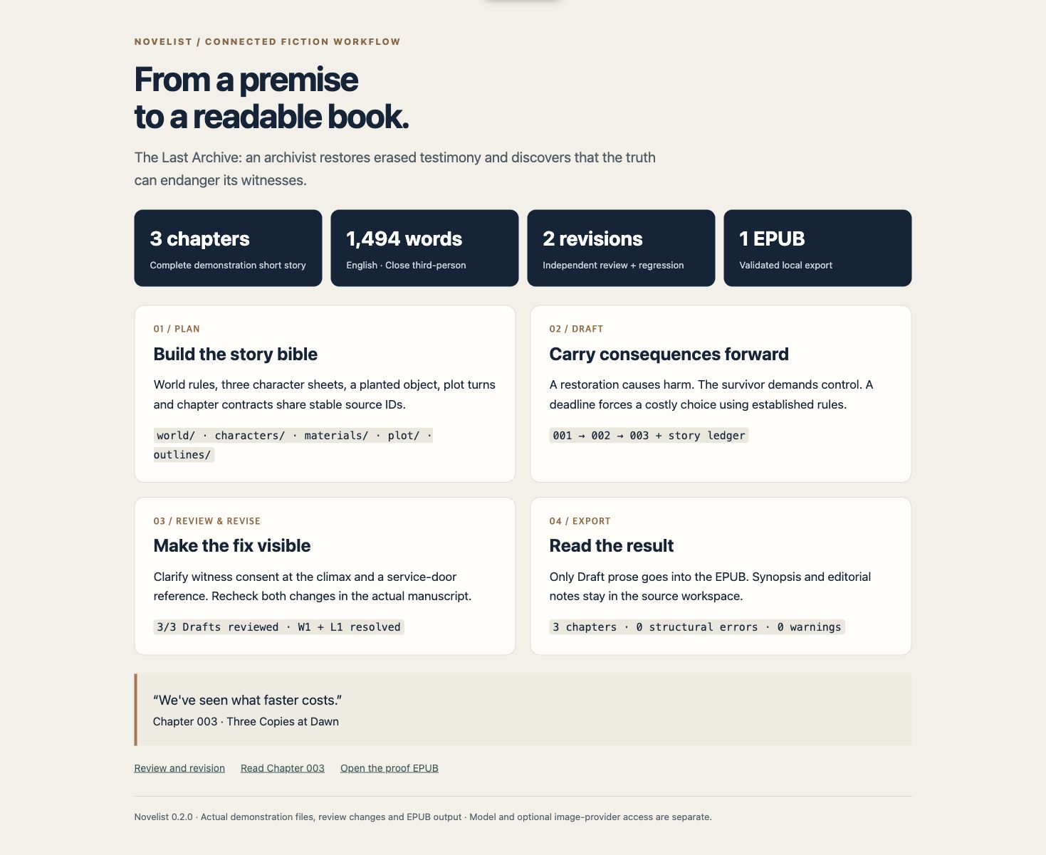 Novelist — Complete Novel Writing Toolkit preview