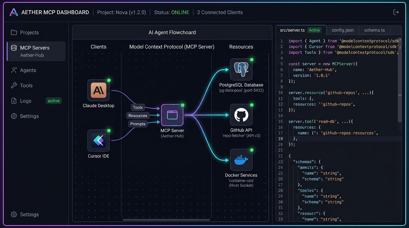 mcp server design screenshot 2
