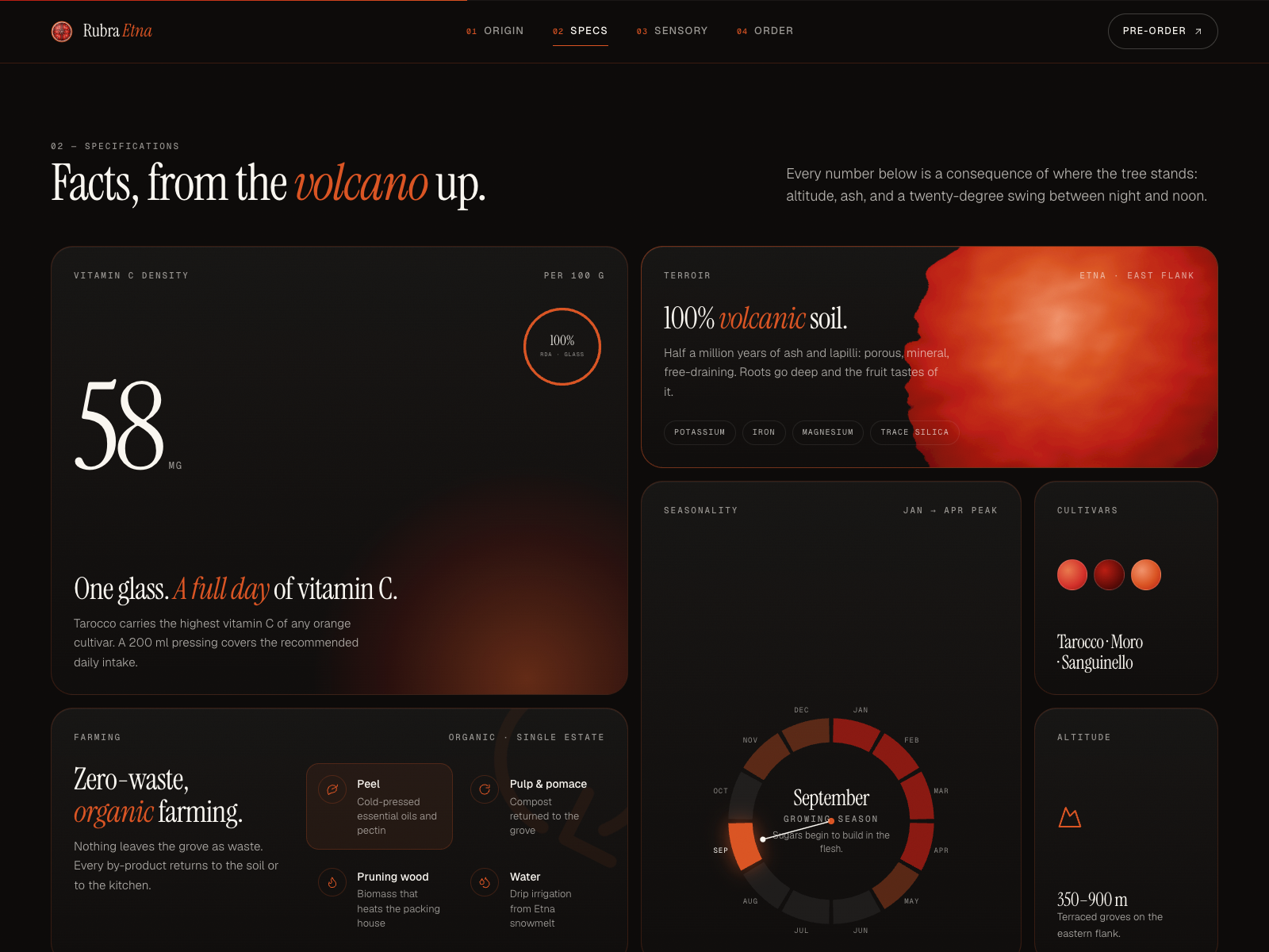 Awwwards Angular Site Generator screenshot 3