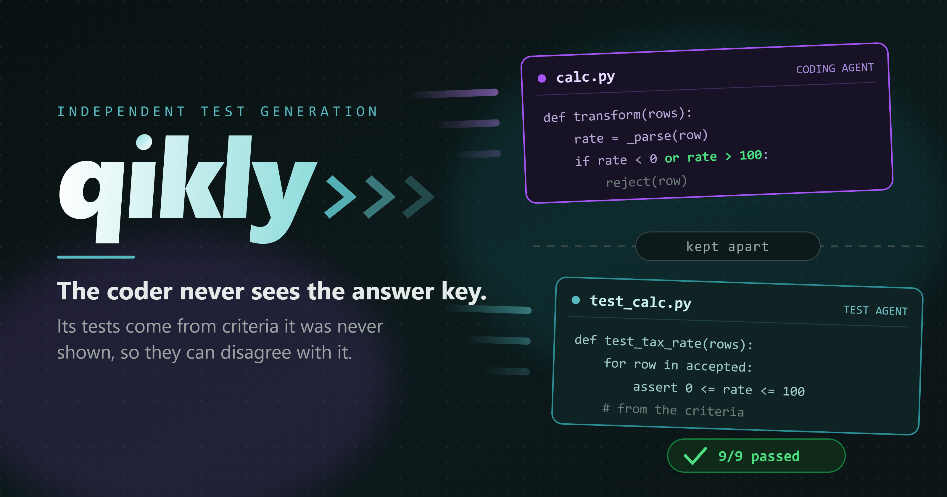 qikly preview
