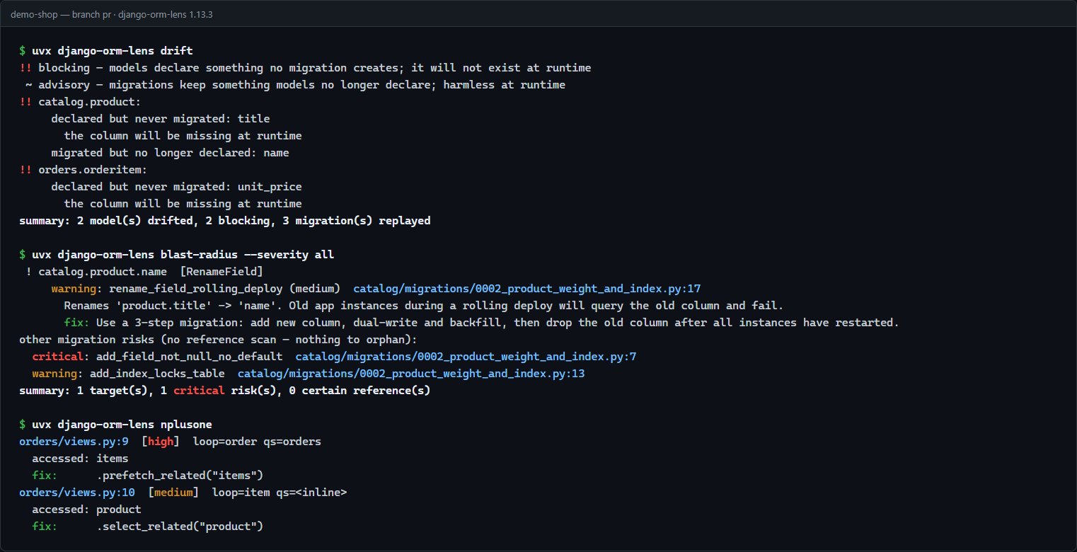 Django ORM Lens: N+1, Migration Safety & Schema Map screenshot 3