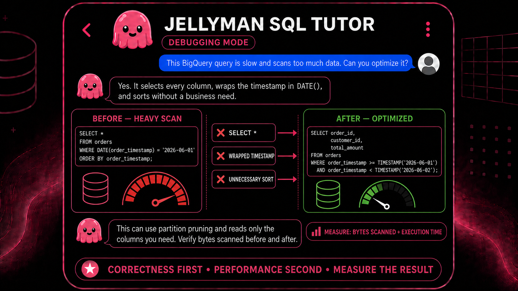 Jellyman SQL Tutor preview