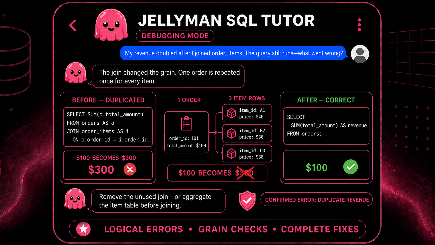 Jellyman SQL Tutor screenshot 2
