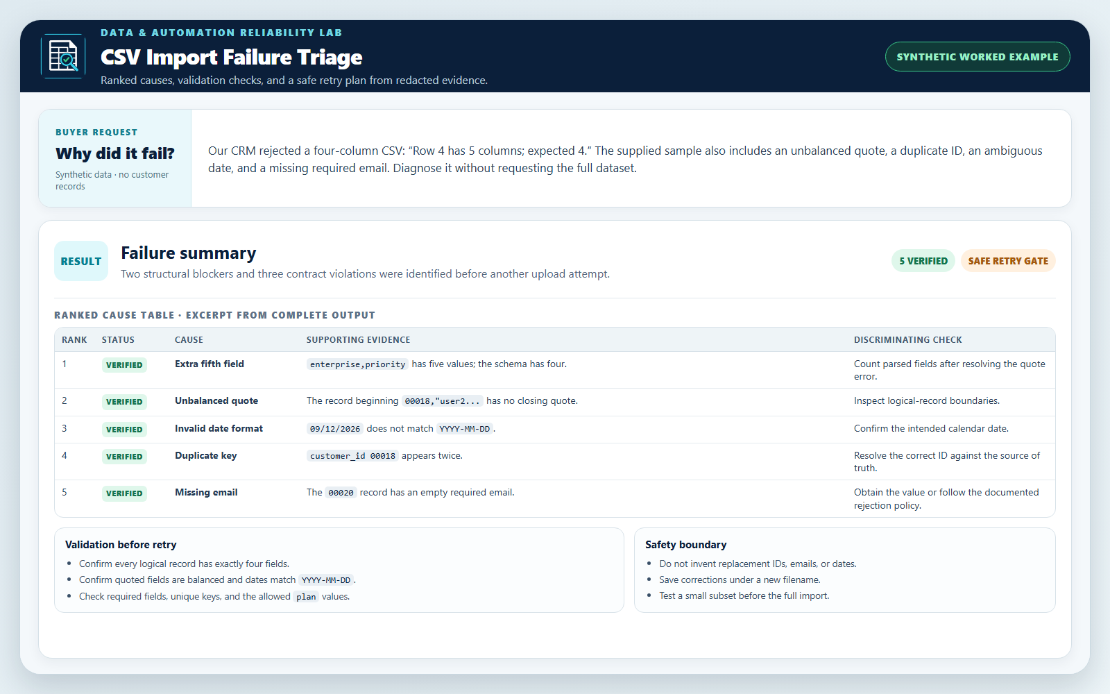 CSV Import Failure Triage preview