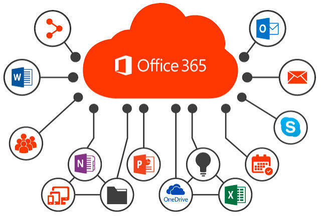 microsoft 365 email notifier preview