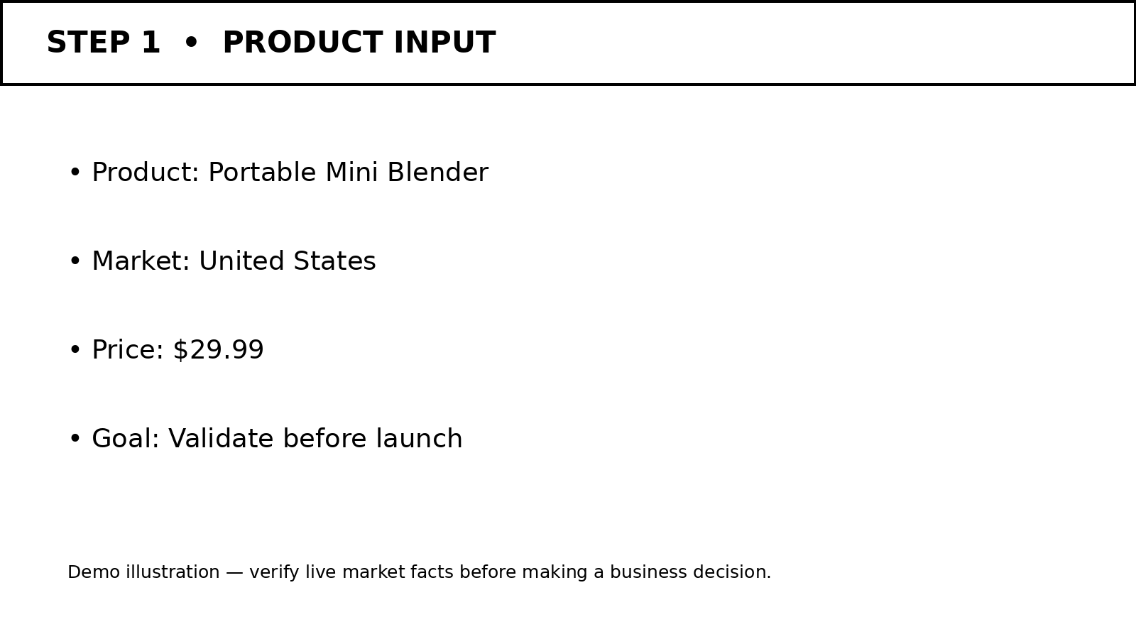 Ecommerce Product Validation preview