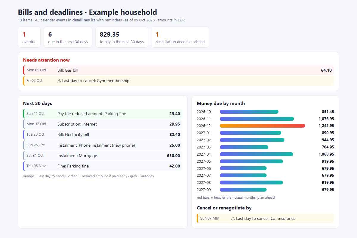 bills and deadlines preview