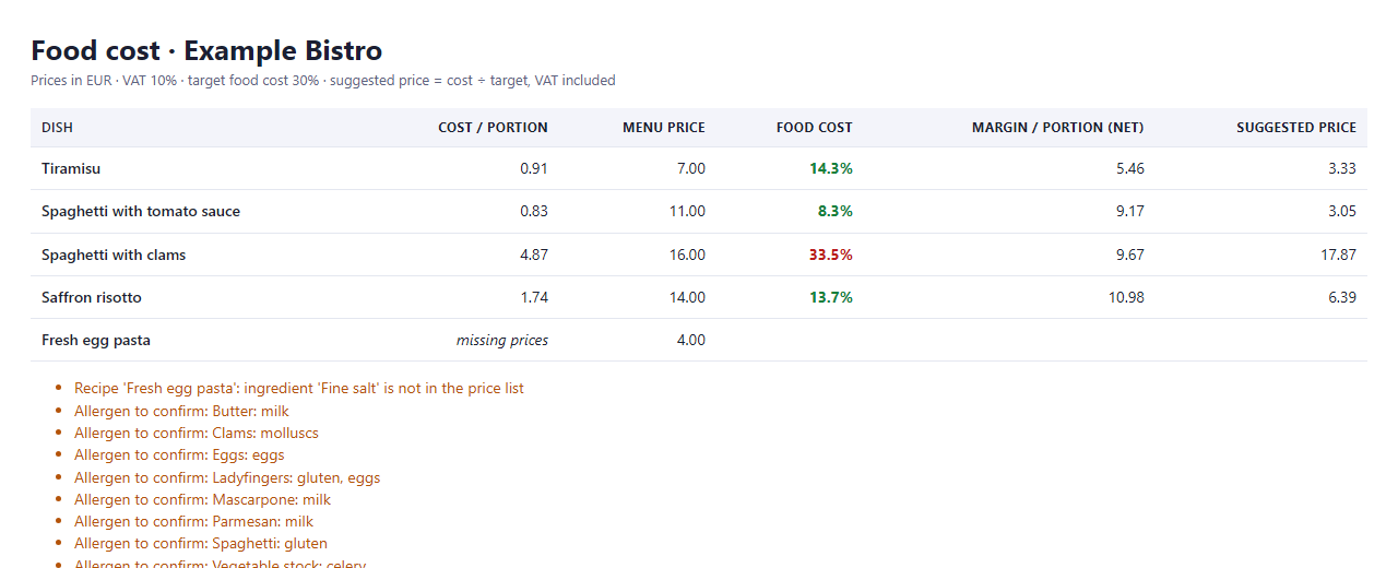 recipe cost allergens screenshot 2