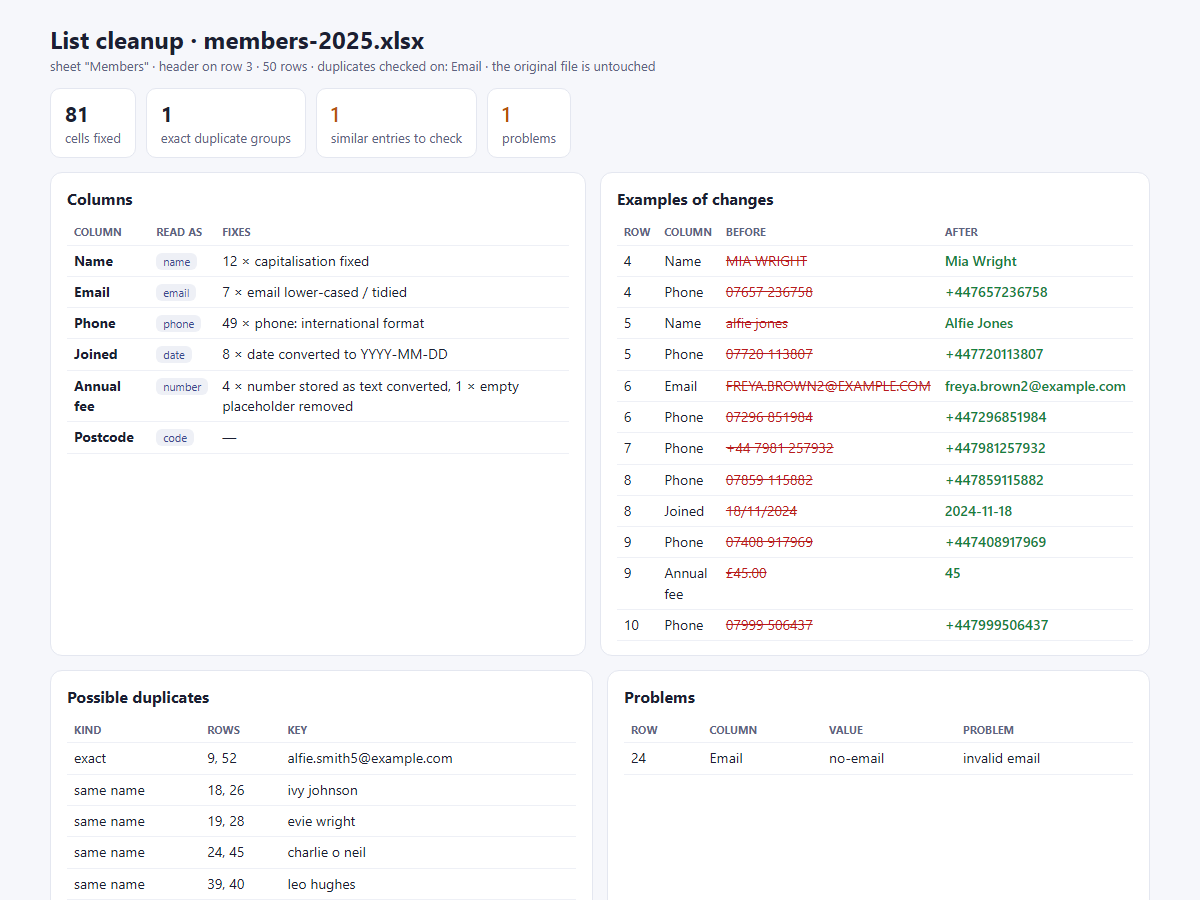 list clean and compare preview