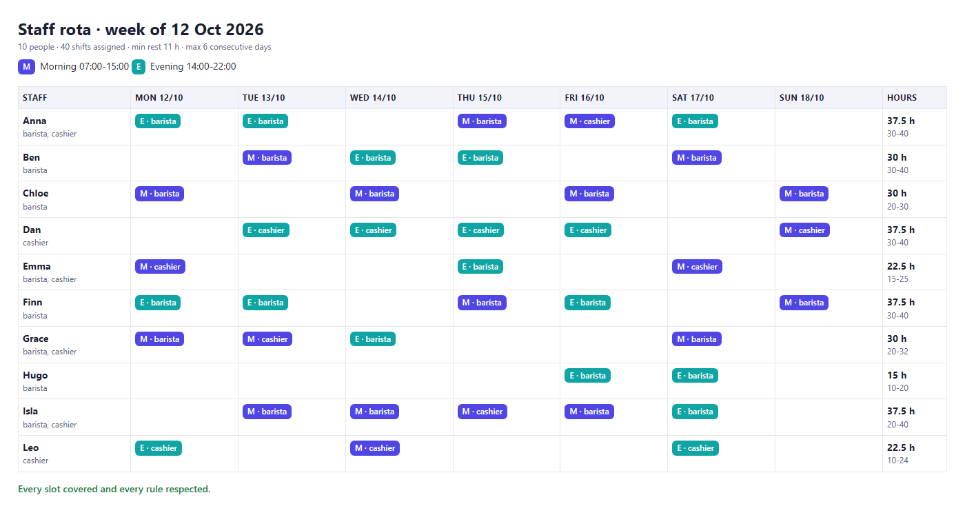 shift rota planner preview