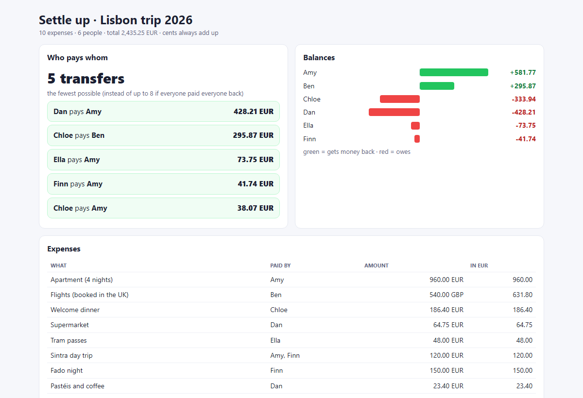 group expense splitter preview