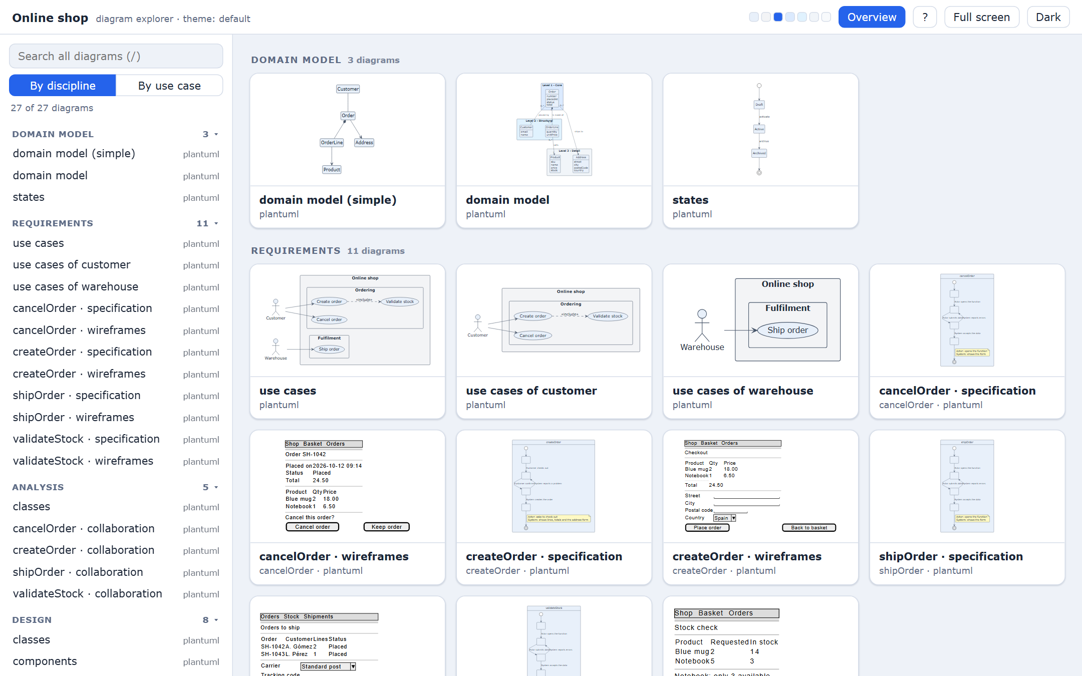 rup-flow Pro: Complete RUP Workflow, Both Ways preview