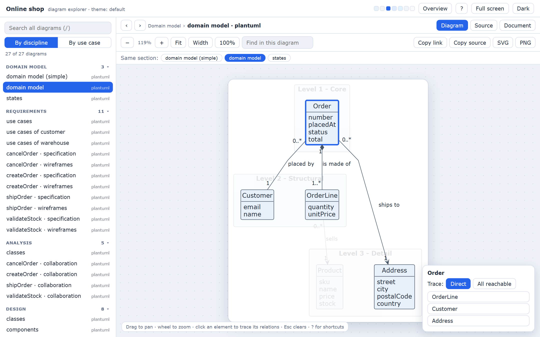 rup-flow Pro: Complete RUP Workflow, Both Ways screenshot 2