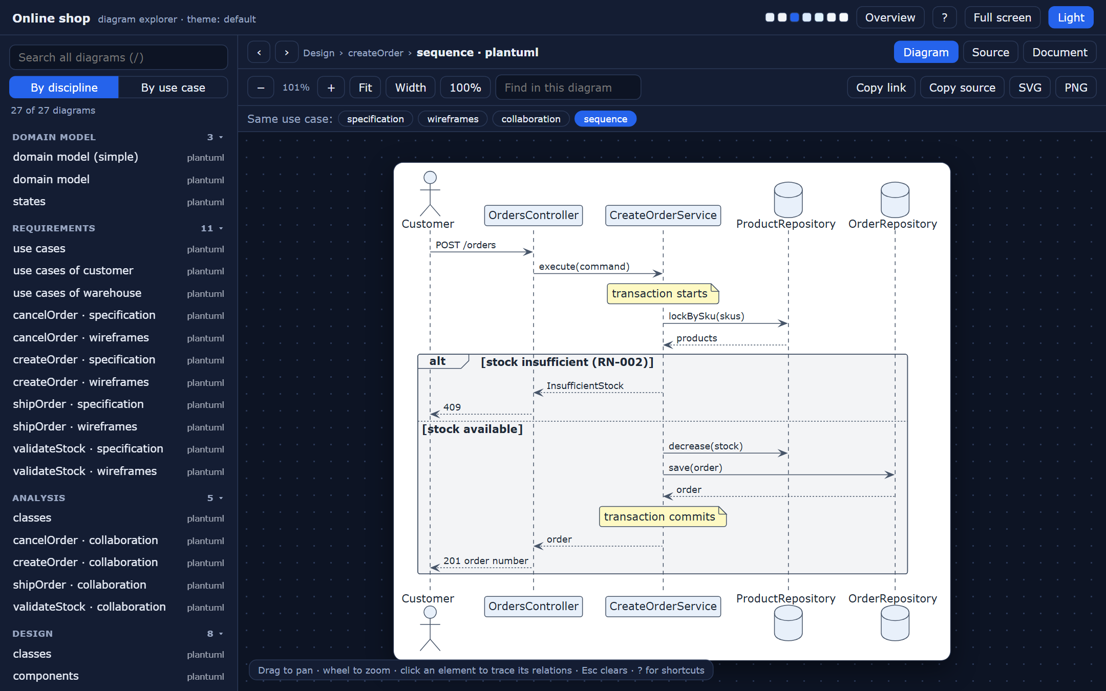 rup-flow Pro: Complete RUP Workflow, Both Ways screenshot 3