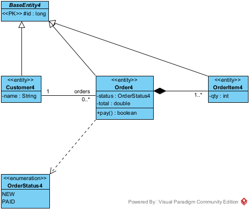 UML Modeler for Visual Paradigm (MCP skill) screenshot 2