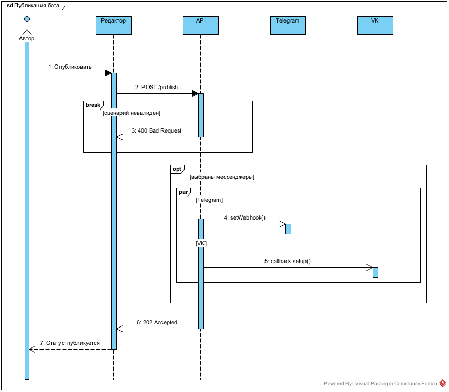 UML Modeler for Visual Paradigm (MCP skill) screenshot 4